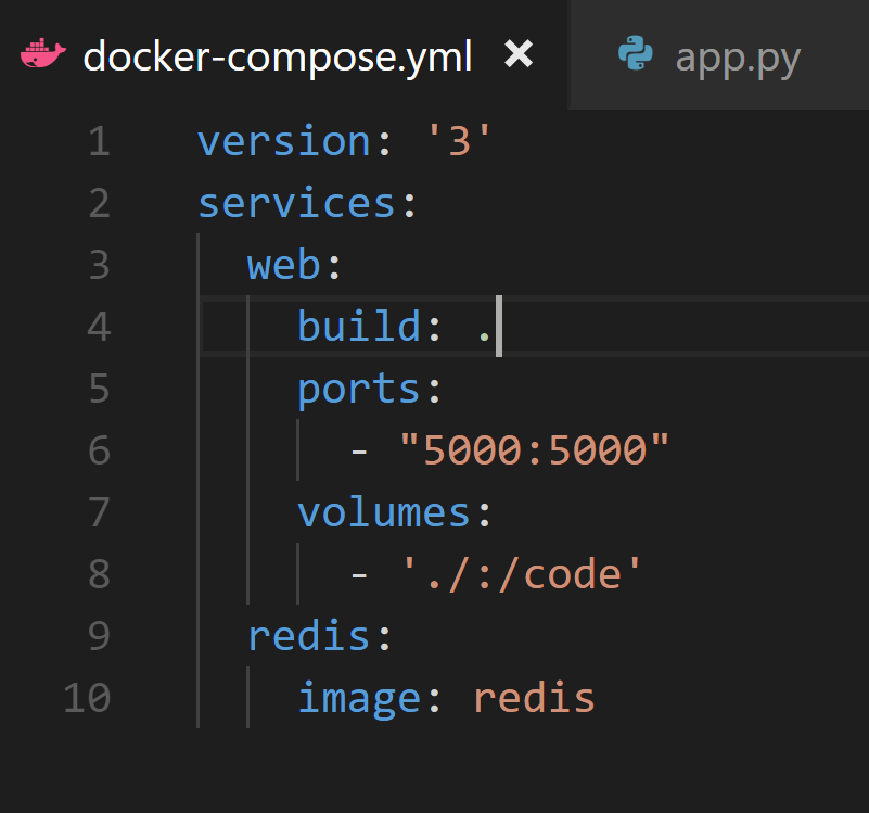 Docker For Windows: Deploying A Docker-compose App To Local Kubernetes ...